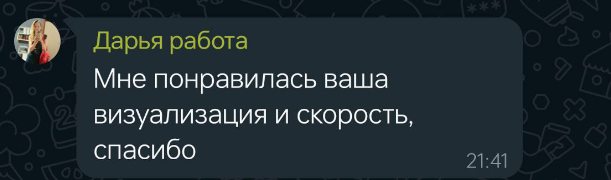 Приятный бонус моей работы в виде отзывов🥰💐
приятные слова мотивируют работать больше и развиваться дальше, гореть от своего дела😎 | Сетка — социальная сеть от hh.ru