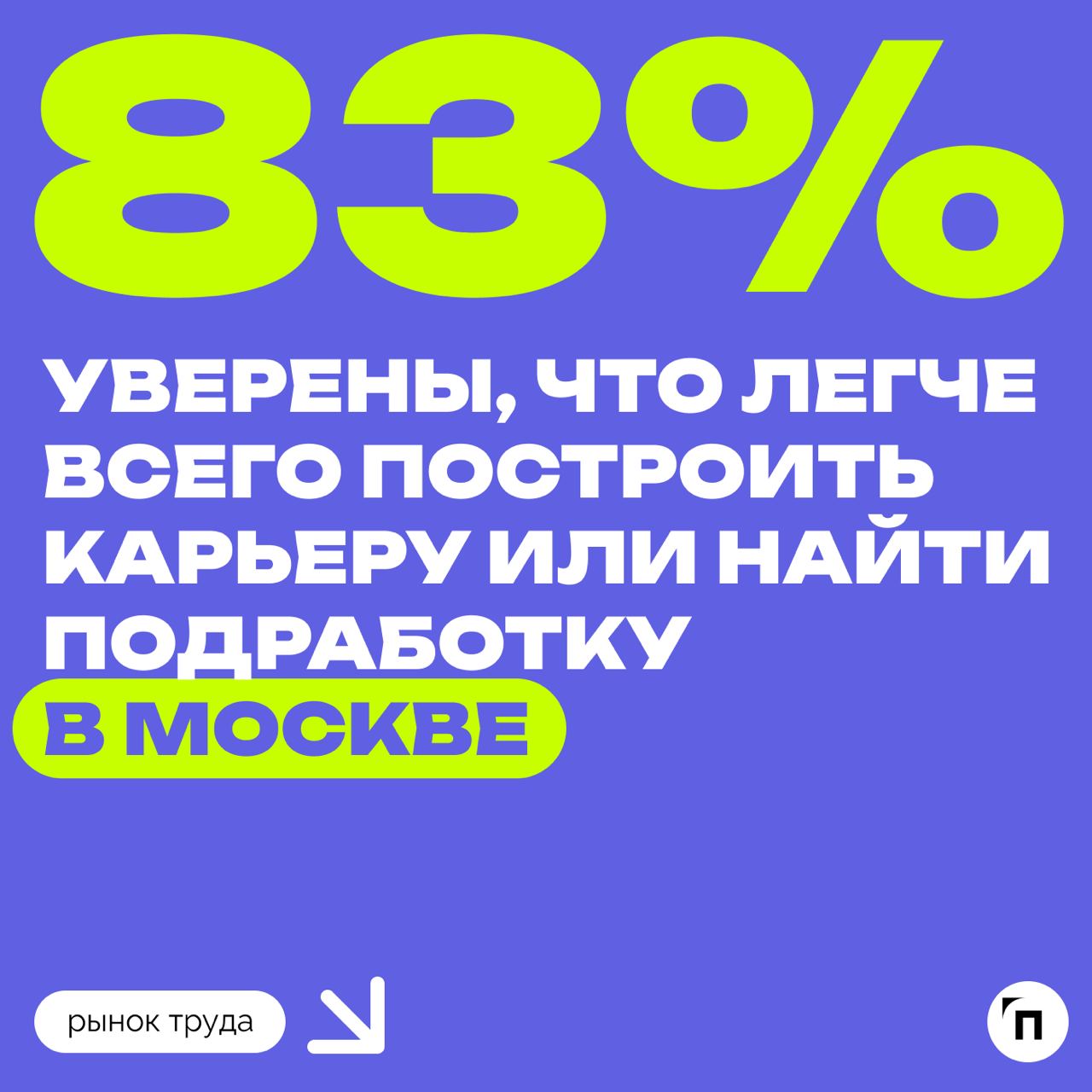 🧷Что по мнению россиян влияет на карьерные перспективы
Сервисы «Работа | Сетка — социальная сеть от hh.ru