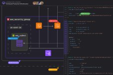 Brainboard is an end-to-end solution to visually build & manage cloud infrastructures, collaboratively
https://docs.brainboard.co/ | Сетка — социальная сеть от hh.ru