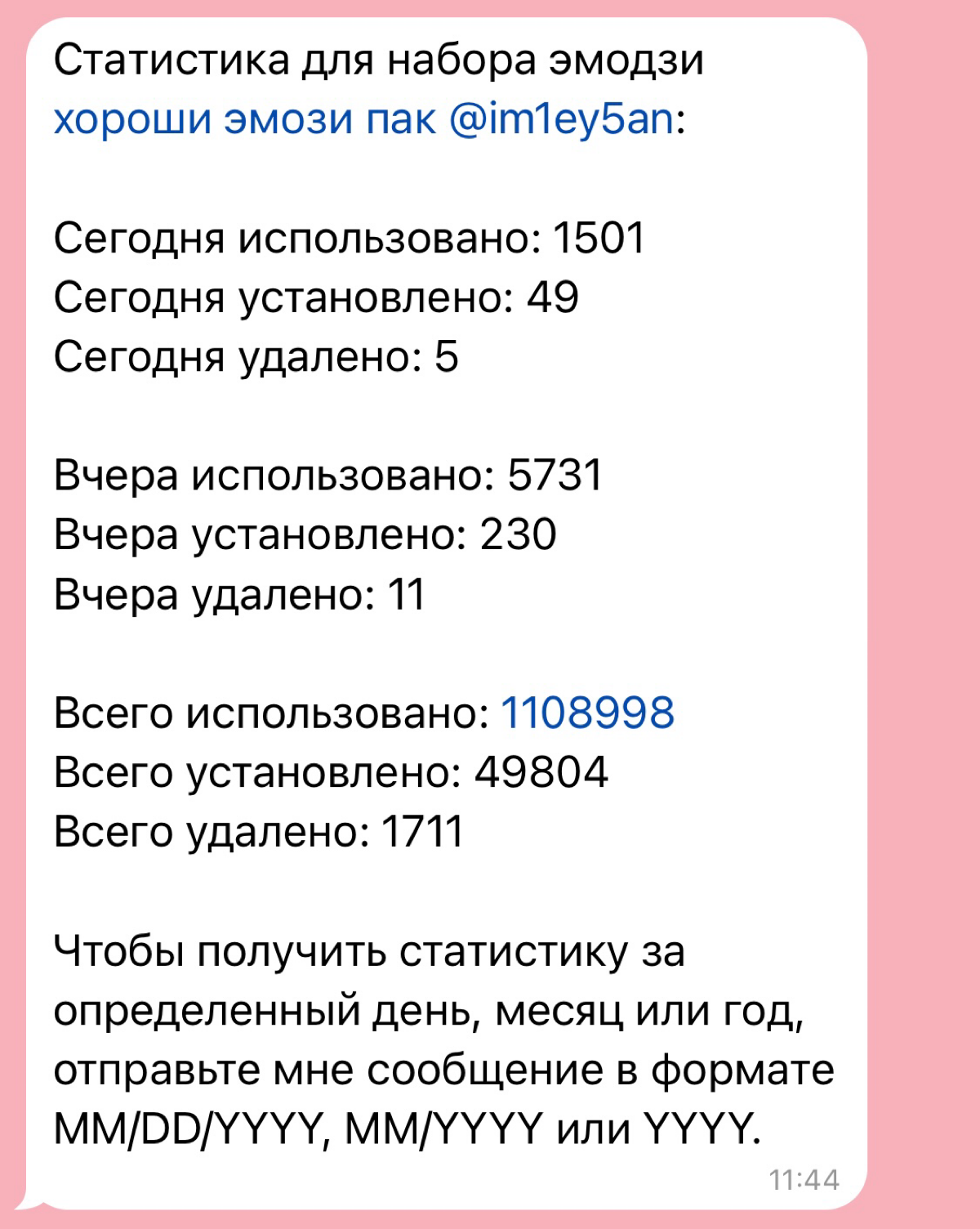 почти 50к человек пользуются моими эмодзи в телеграме ❤️🌟 | Сетка — социальная сеть от hh.ru