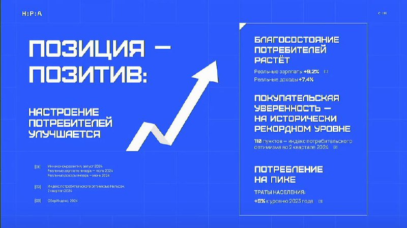 ⚡️ Для телевидения 2024-й станет рекордным годом по объему рекламы
🔣 Потребление население оказалось на пике — доходы растут, люди стали зарабатывать и тратить больше | Сетка — социальная сеть от hh.ru