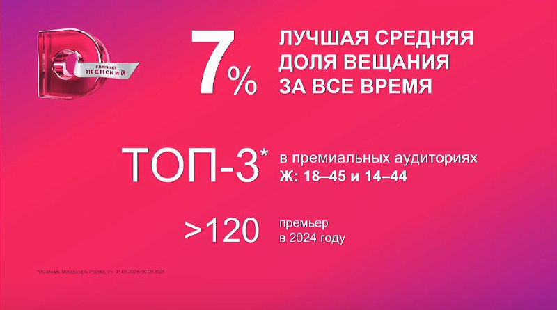 ⚡️ Для телевидения 2024-й станет рекордным годом по объему рекламы
🔣 Потребление население оказалось на пике — доходы растут, люди стали зарабатывать и тратить больше | Сетка — социальная сеть от hh.ru
