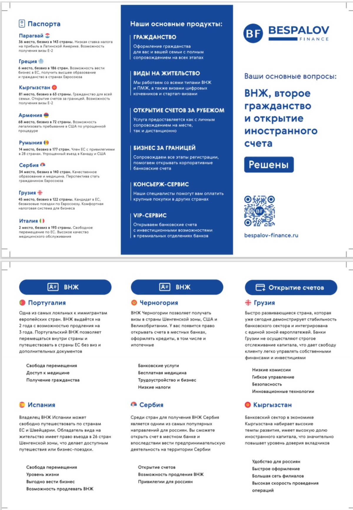 Основные услуги от Bespalov Finance | Сетка — социальная сеть от hh.ru