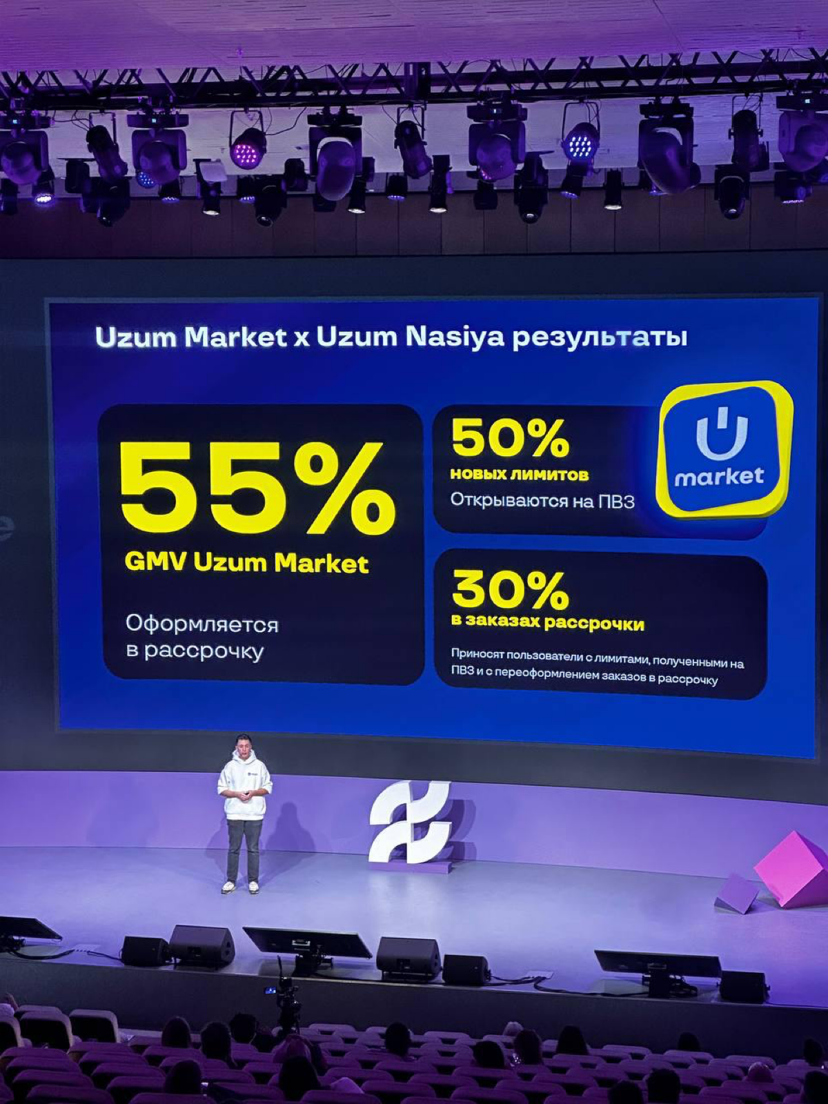 Всем привет! Я Саша развиваю экосистему в Uzum Market
Сегодня поделился не большой частью того как мы строим экосистему и развиваемся в Узбекистане!
Очень классная сцена и аудитория!
Большое спасибо о... | Сетка — социальная сеть от hh.ru