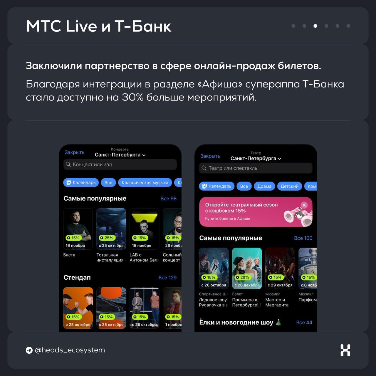 Новости цифровых экосистем
Т-Банк, МТС, X5 Group, VK, Ozon, Яндекс и Wildberries обновились: #экосистемныекарточки покажут главные события недели | Сетка — социальная сеть от hh.ru