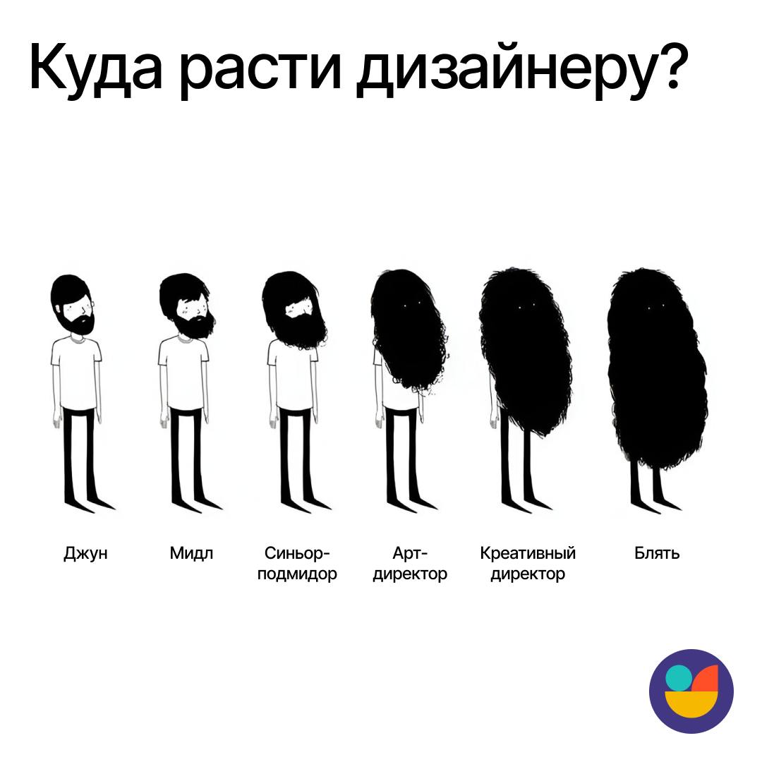 Куда расти дизайнеру?
На встрече дизайнеров Dprofile в Черноголовке (привет, Егор 👋) мне задали вопрос:
Скажи, куда расти дизайнеру если кажется, что уже многого достиг?
Я с ходу начал задавать наводя... | Сетка — социальная сеть от hh.ru
