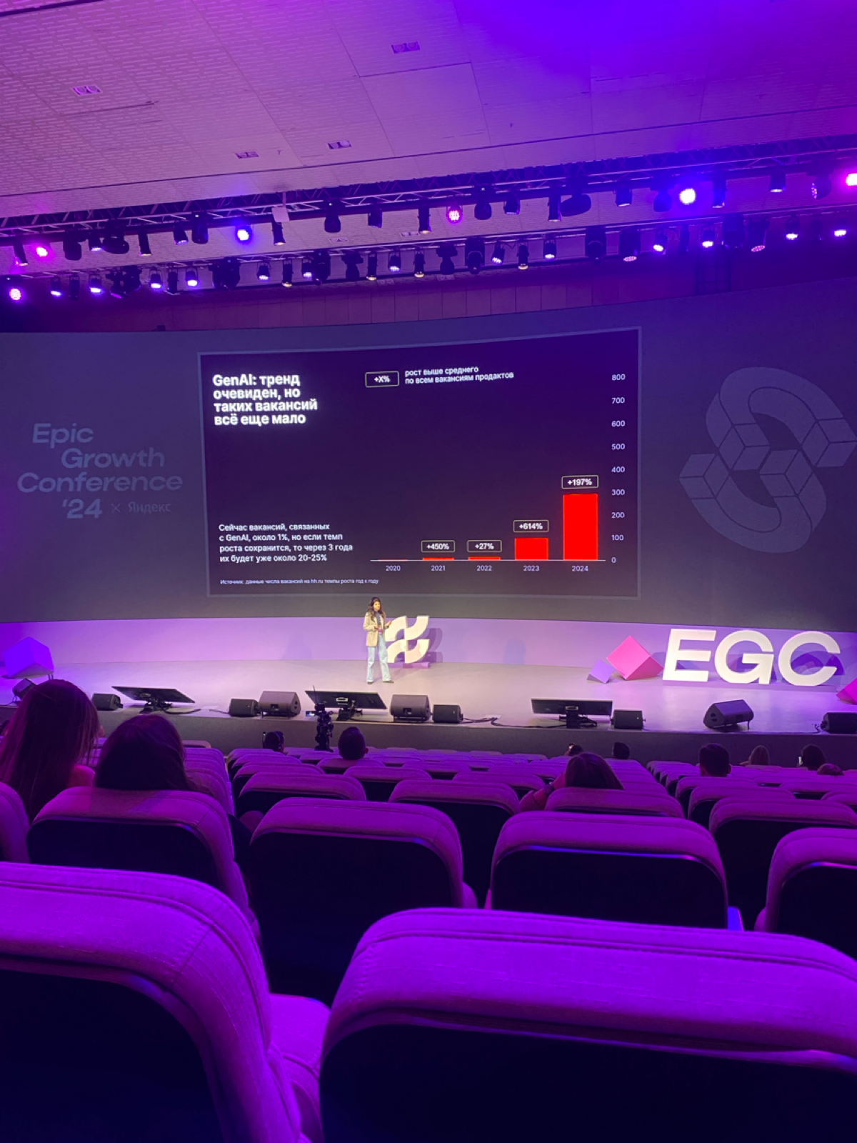 Теперь тоже часть «Сетки». Сегодня был волонтером на конференции Epic Growth х Яндекс. Помогал с организацией этого невероятно крутого мероприятия | Сетка — социальная сеть от hh.ru