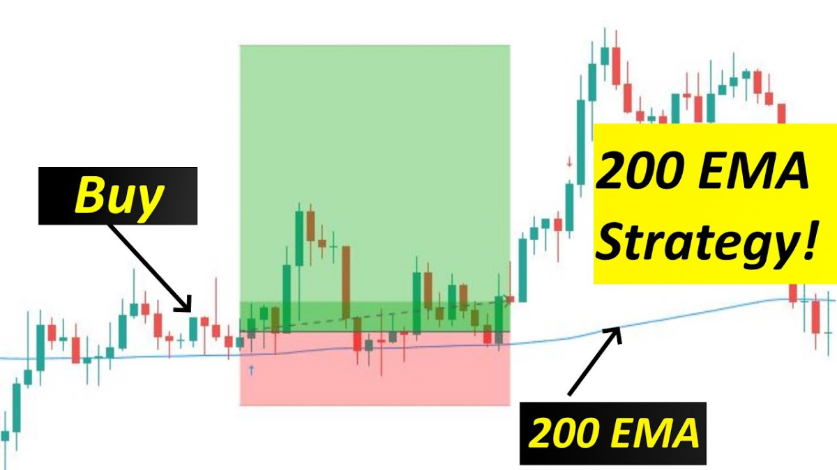📈 Торговля по 200 EMA: Классика, которая работает!
Если вы ищете простой и надежный индикатор для анализа трендов, то 200 EMA — это то, что вам нужно! Экспоненциальная скользящая средняя с периодом 20... | Сетка — социальная сеть от hh.ru