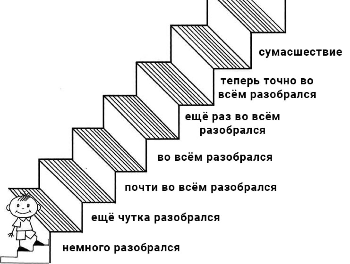 мы? | Сетка — социальная сеть от hh.ru