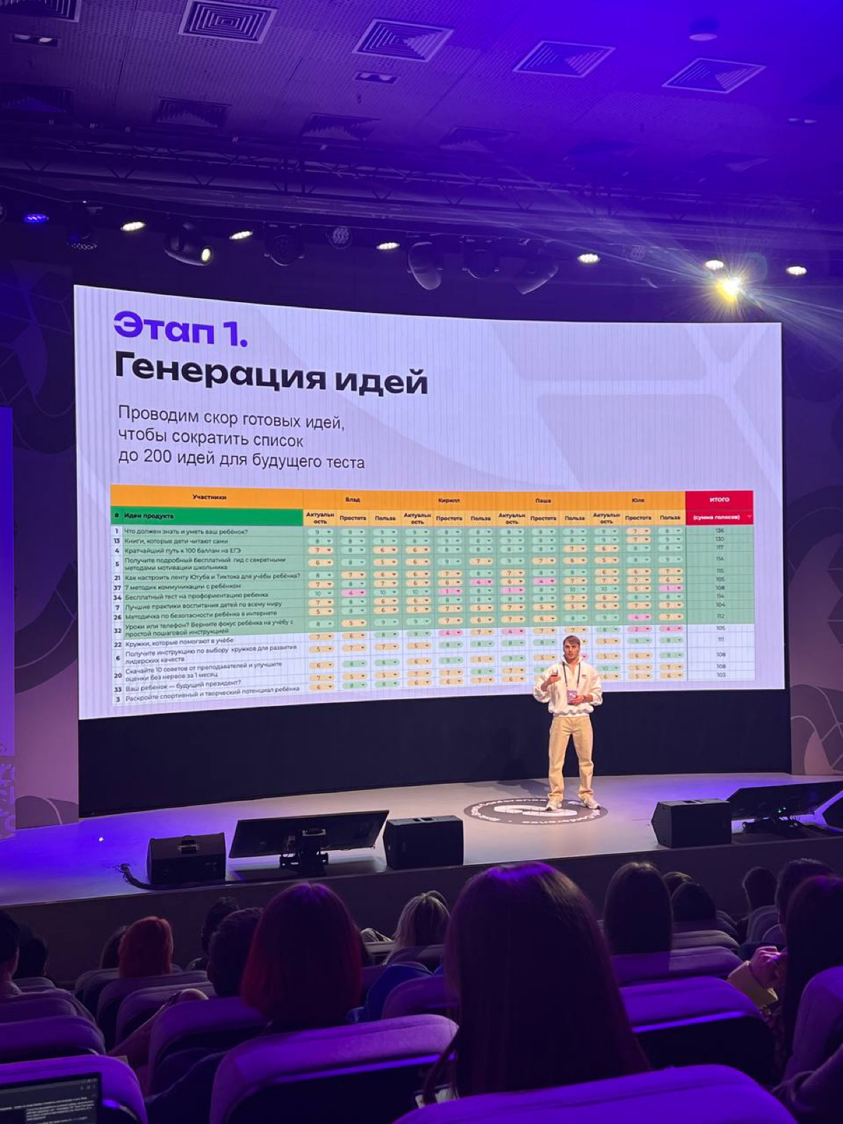 На субботний маникюр я безбожно опоздала — это минус | Сетка — социальная сеть от hh.ru