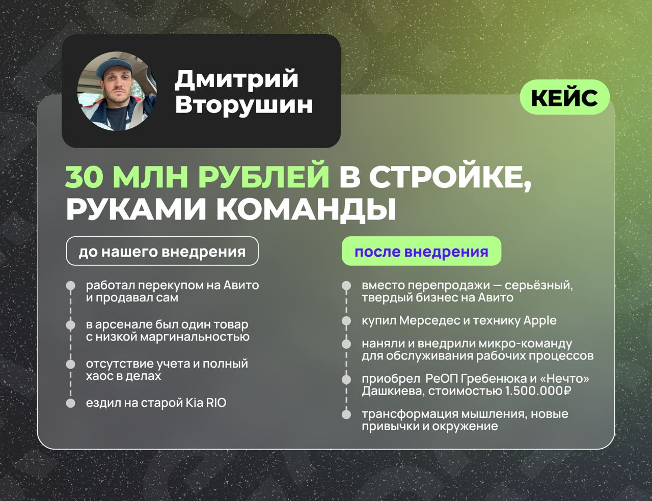 30 млн | Сетка — социальная сеть от hh.ru