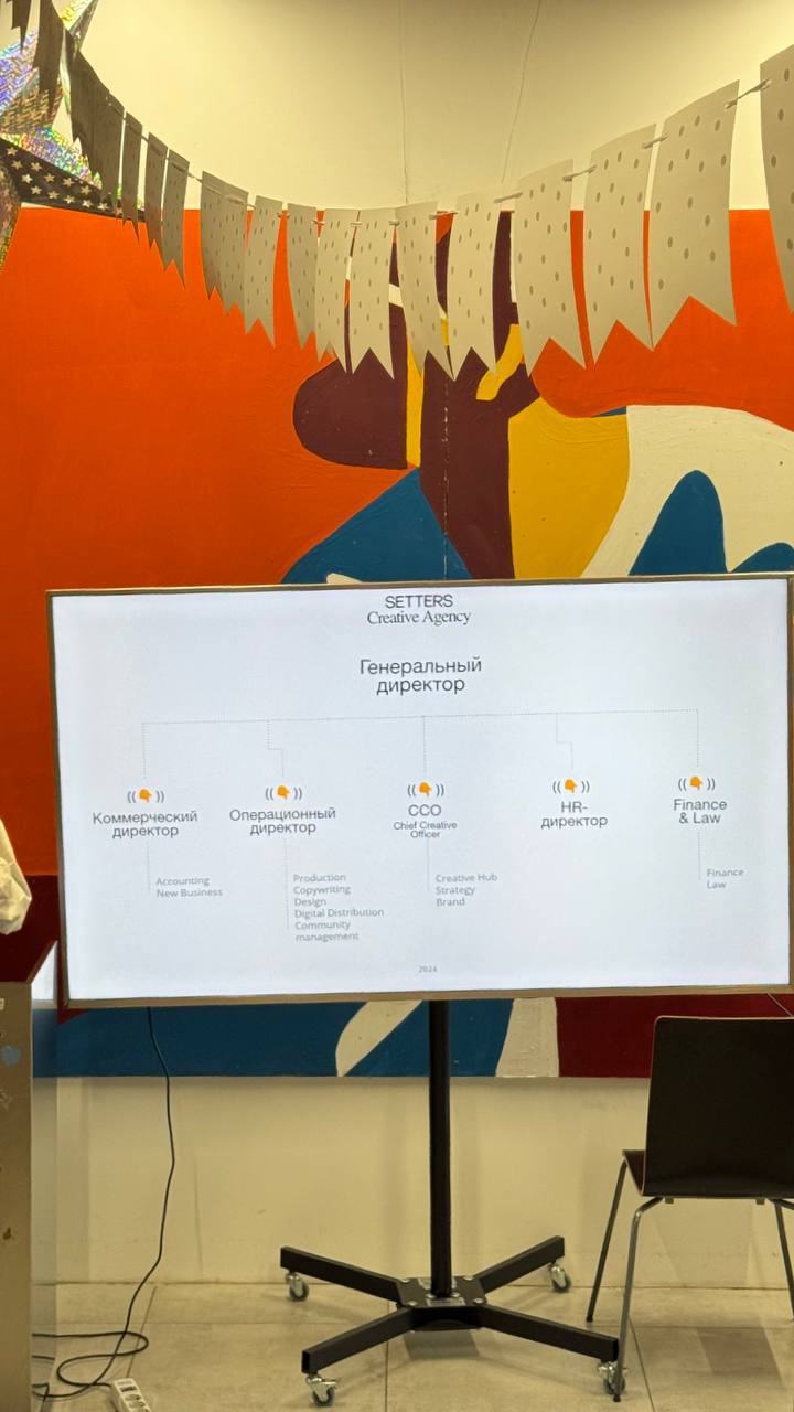 Сегодня мы с клубом директоров digital-агентств Galera, посетили офис агентства SETTERS в Питере
Для меня всегда показатель, если руководитель агентства по маркетингу не знает этих ребят | Сетка — социальная сеть от hh.ru