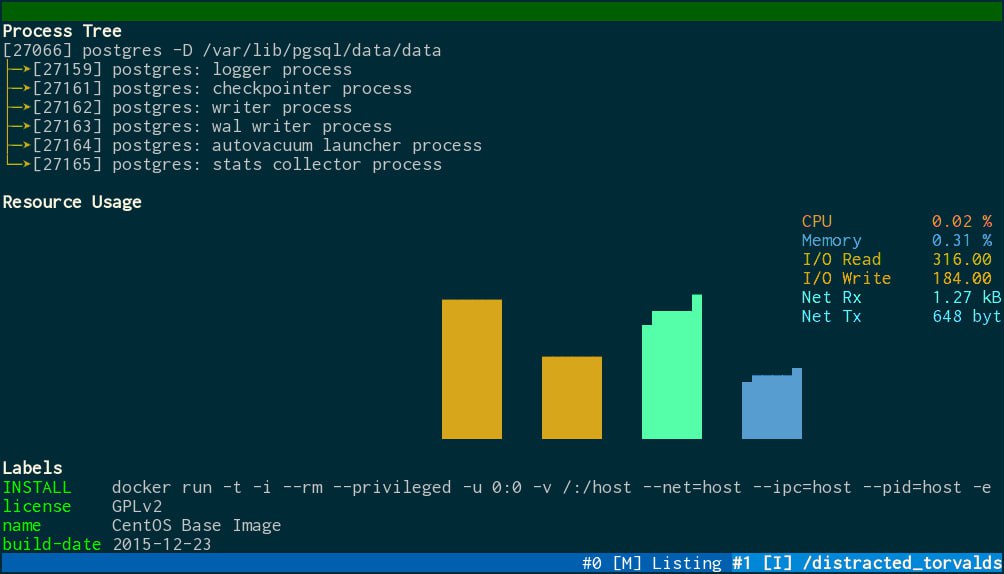 sen is a terminal user interface for containers
https://github.com/TomasTomecek/sen | Сетка — социальная сеть от hh.ru