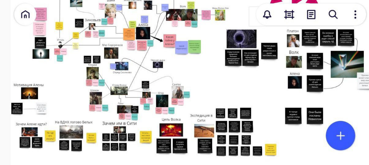 Какие есть программы для написания книги? | Сетка — социальная сеть от hh.ru