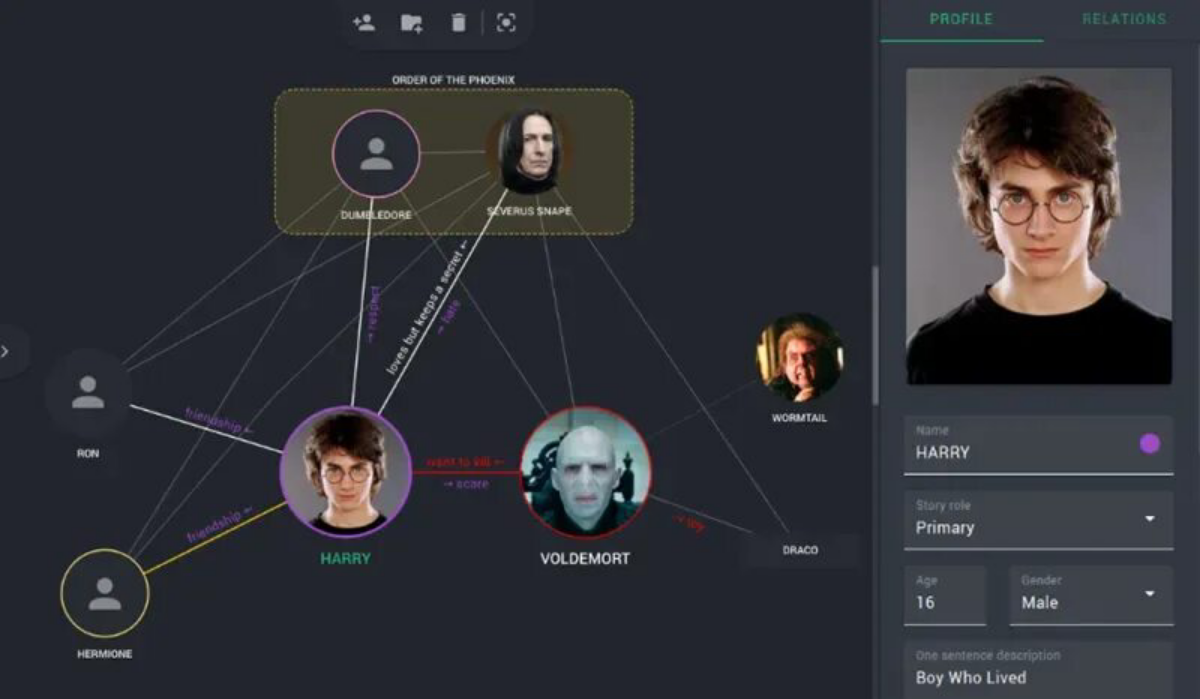 Какие есть программы для написания книги? | Сетка — социальная сеть от hh.ru