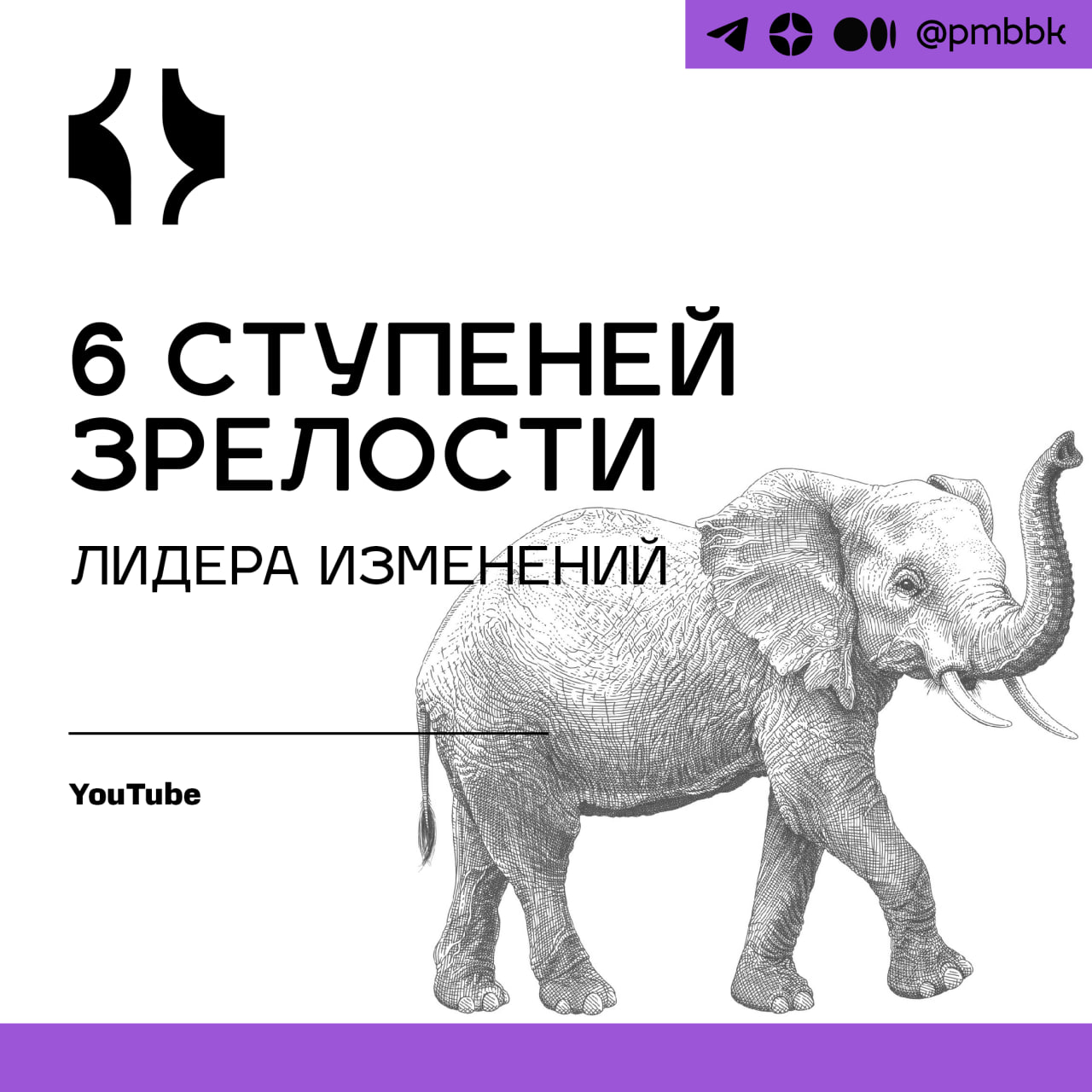 🪁 6 ступеней зрелости лидера измененийРассказываем про факторы, влияющие на уровень определенности и стабильности команд | Сетка — социальная сеть от hh.ru