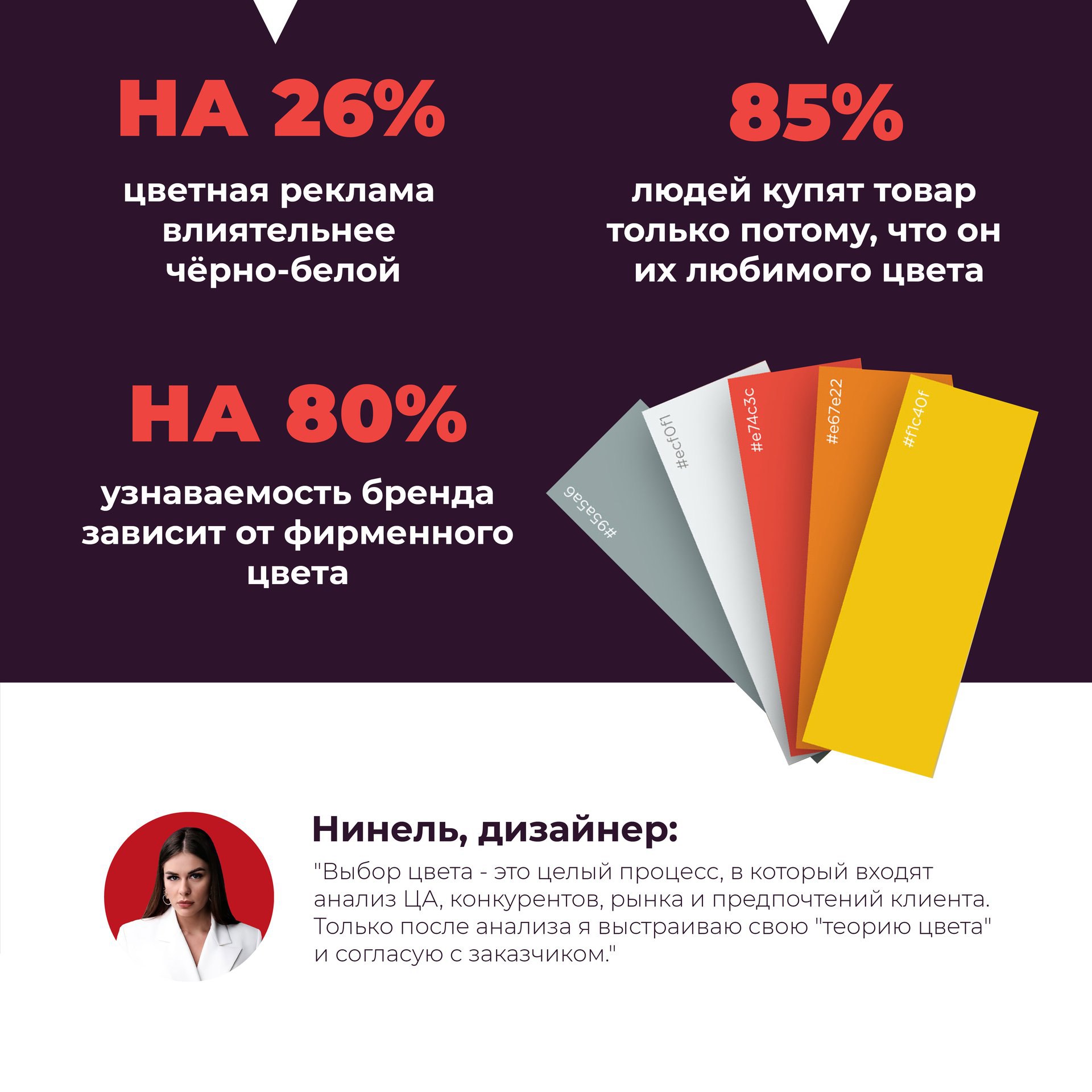 Цвет бренда твою конверсию решает
У нас однажды был интересный случай:
Мы разрабатывали сайт для премиум-бренда и, когда презентовали дизайн, заказчица сказала что-то вроде: "Этот оттенок зелёного нед... | Сетка — социальная сеть от hh.ru