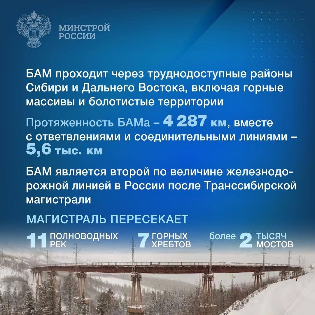 27 октября 1984 года в городе Тынде состоялось официальное открытие сквозного движения поездов по всей Байкало-Амурской магистрали (БАМ) – одного из самых масштабных инфраструктурных проектов в истори... | Сетка — социальная сеть от hh.ru