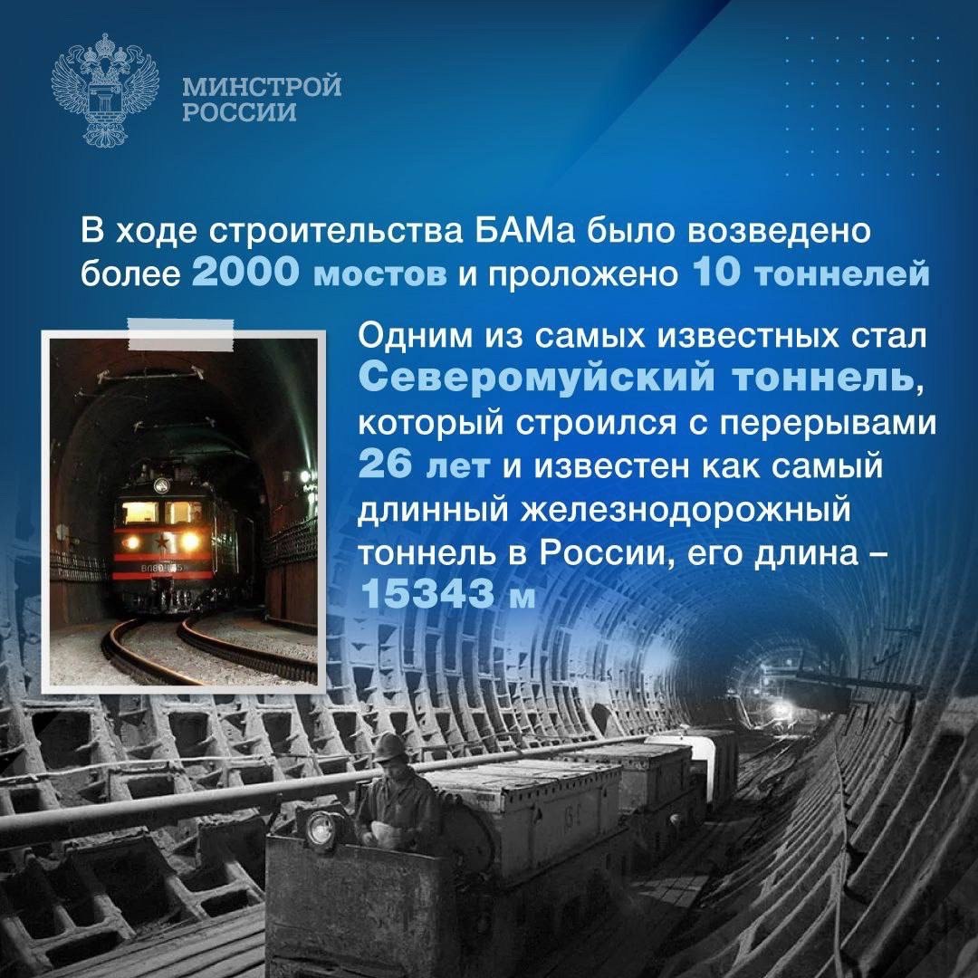 27 октября 1984 года в городе Тынде состоялось официальное открытие сквозного движения поездов по всей Байкало-Амурской магистрали (БАМ) – одного из самых масштабных инфраструктурных проектов в истори... | Сетка — социальная сеть от hh.ru