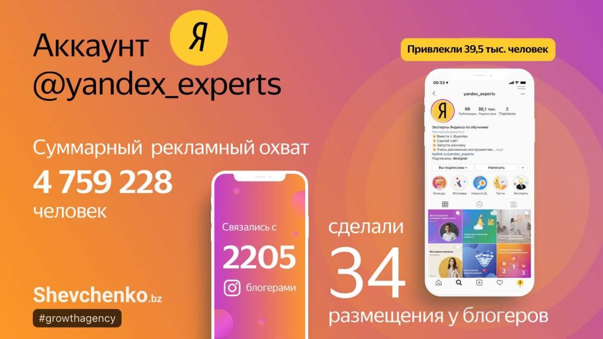 Успешный кейс, за который мы получили серебряную медаль Tagline Awards
К нам обратился «Яндекс» с интересным и уникальным запросом по новому проекту «Эксперты Яндекса по обучению» в Instagram-аккаунте... | Сетка — социальная сеть от hh.ru