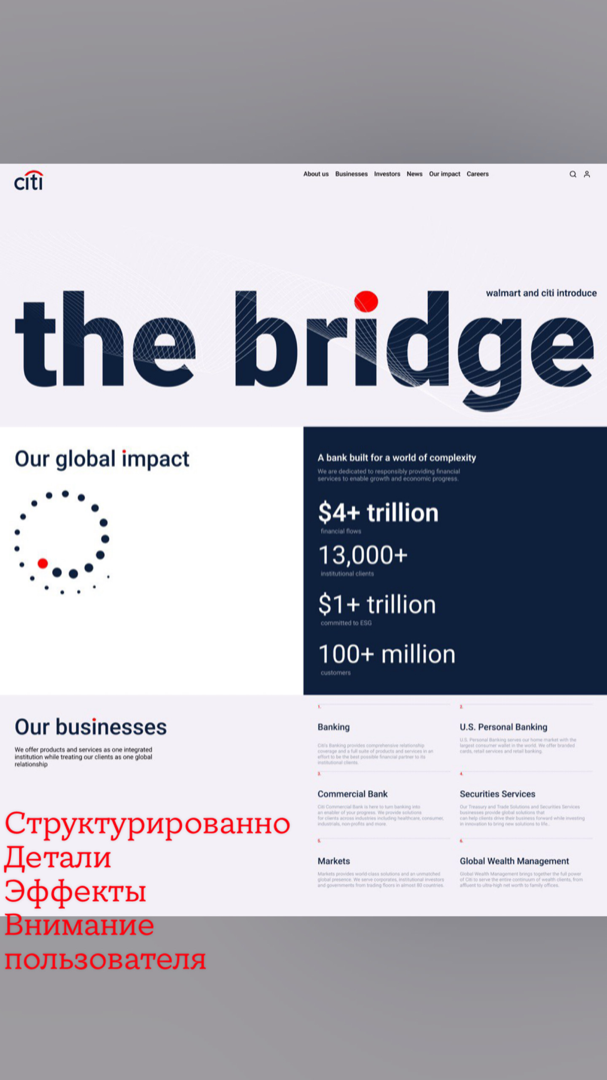 Процесс | Сетка — социальная сеть от hh.ru