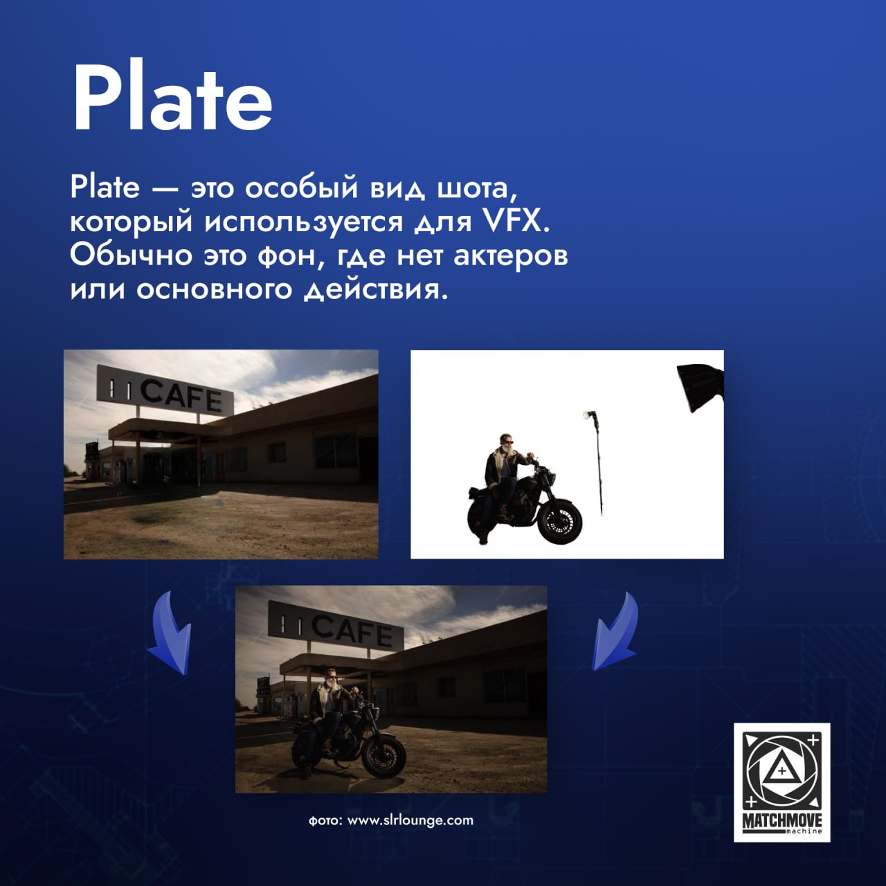 ℹ️ Plate — это особый вид шота, который используется для VFX. Обычно это фон, на котором отсутствуют актёры или основные элементы действия | Сетка — социальная сеть от hh.ru