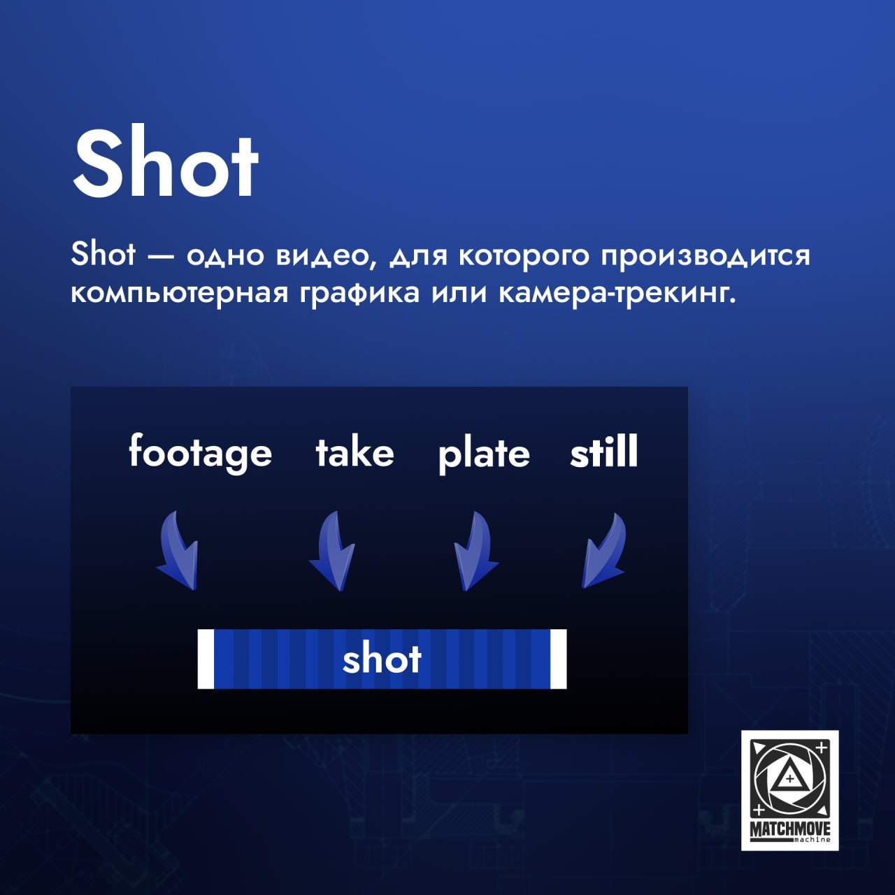 ℹ️ Shot
● В CG — это одно видео, для которого создаётся компьютерная графика или проводится камера-трекинг.
● В монтаже — это отрезок видео между двумя склейками | Сетка — социальная сеть от hh.ru