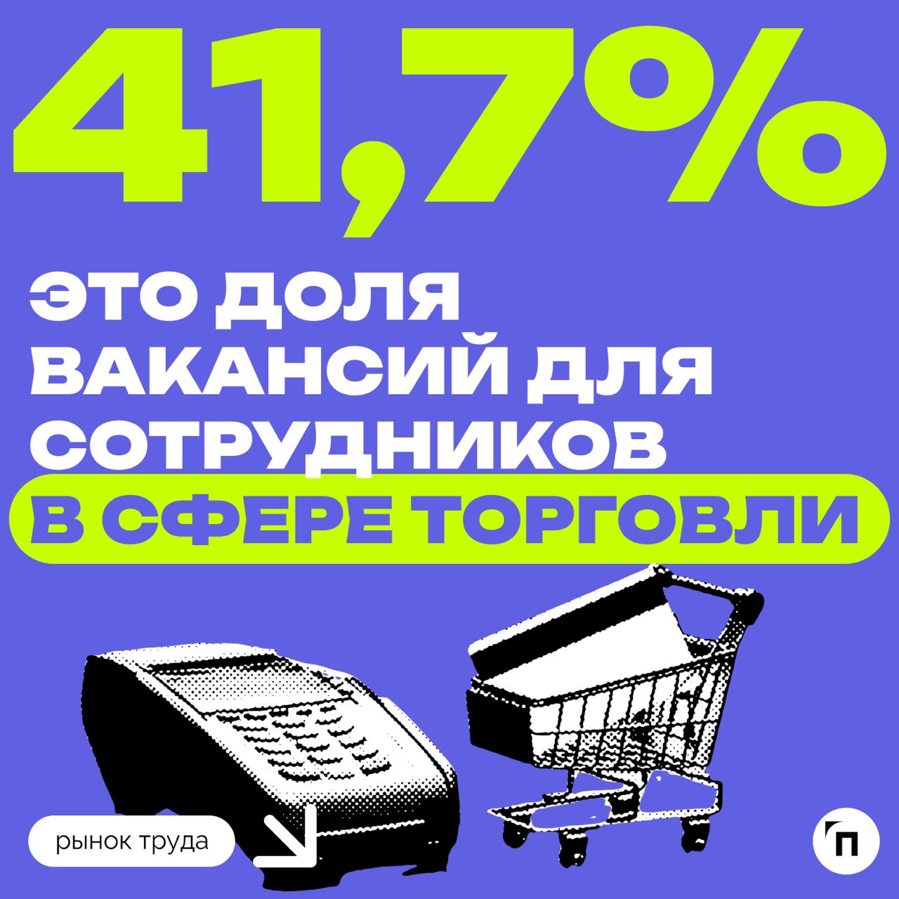 🧷Отрасли с самыми быстрорастущими зарплатами
Сервис «Работа.ру» провел исследование и выявил отрасли с самыми быстрорастущими зарплатами | Сетка — социальная сеть от hh.ru