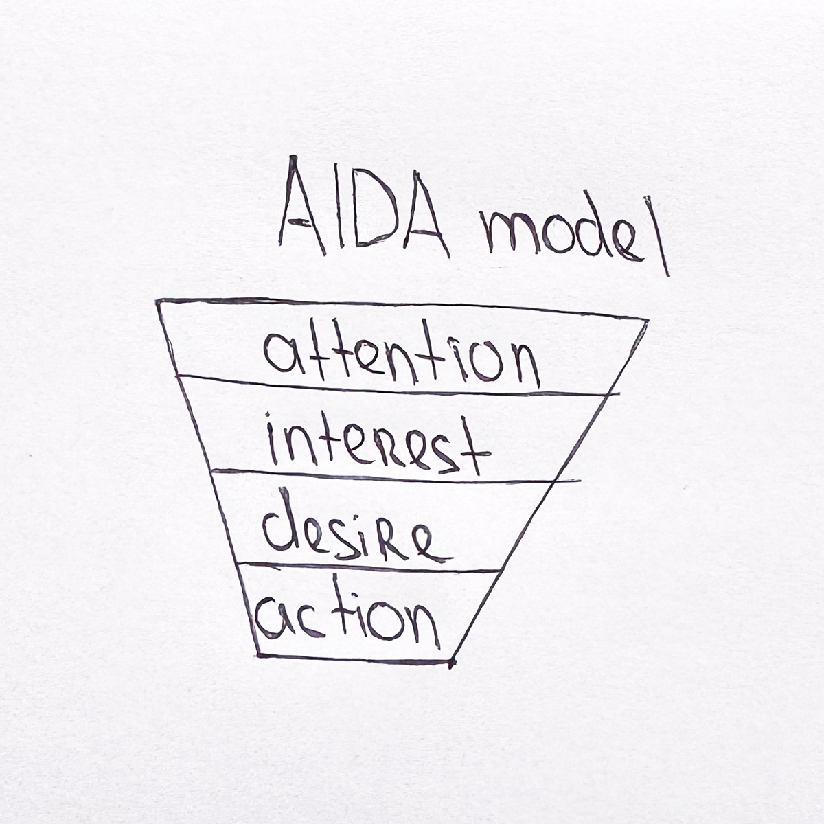 AIDA | Сетка — социальная сеть от hh.ru