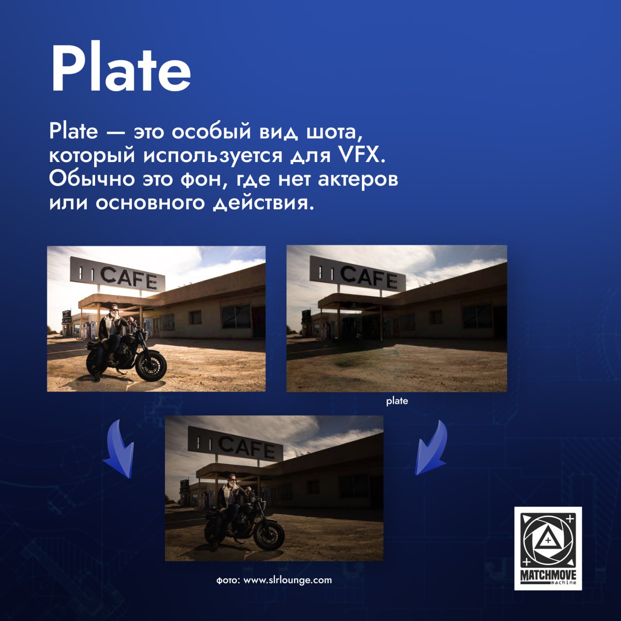 ℹ️ Plate — это особый вид шота, который используется для VFX. Обычно это фон, где нет актеров или основного действия | Сетка — социальная сеть от hh.ru