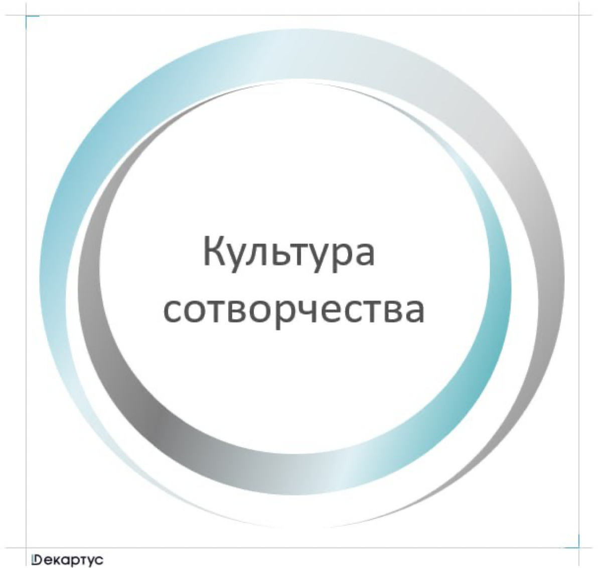 СОТВОРЧЕСТВО
Сотворчество - это совместная работа над созданием или изменением чего-либо. В корпоративном мире сотворчество - одно из главных конкурентных преимуществ компании | Сетка — социальная сеть от hh.ru