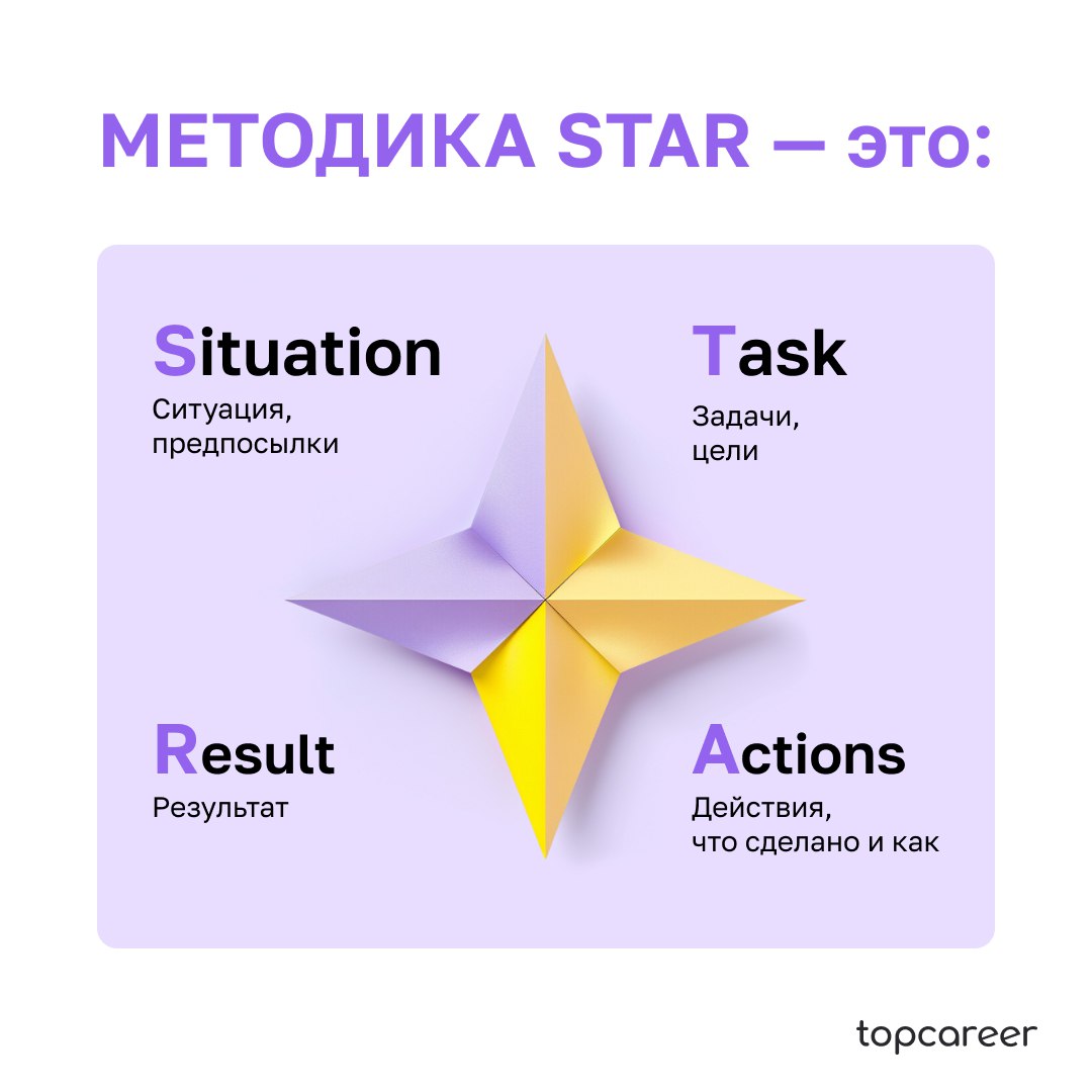 🕙Как правильно построить интервью, не тратя на разговор три часа?
Часто рекрутеры оценивают кандидатов интуитивно, используют тесты или биографическое интервью с парой вопросов на мотивацию, а дальше ... | Сетка — социальная сеть от hh.ru