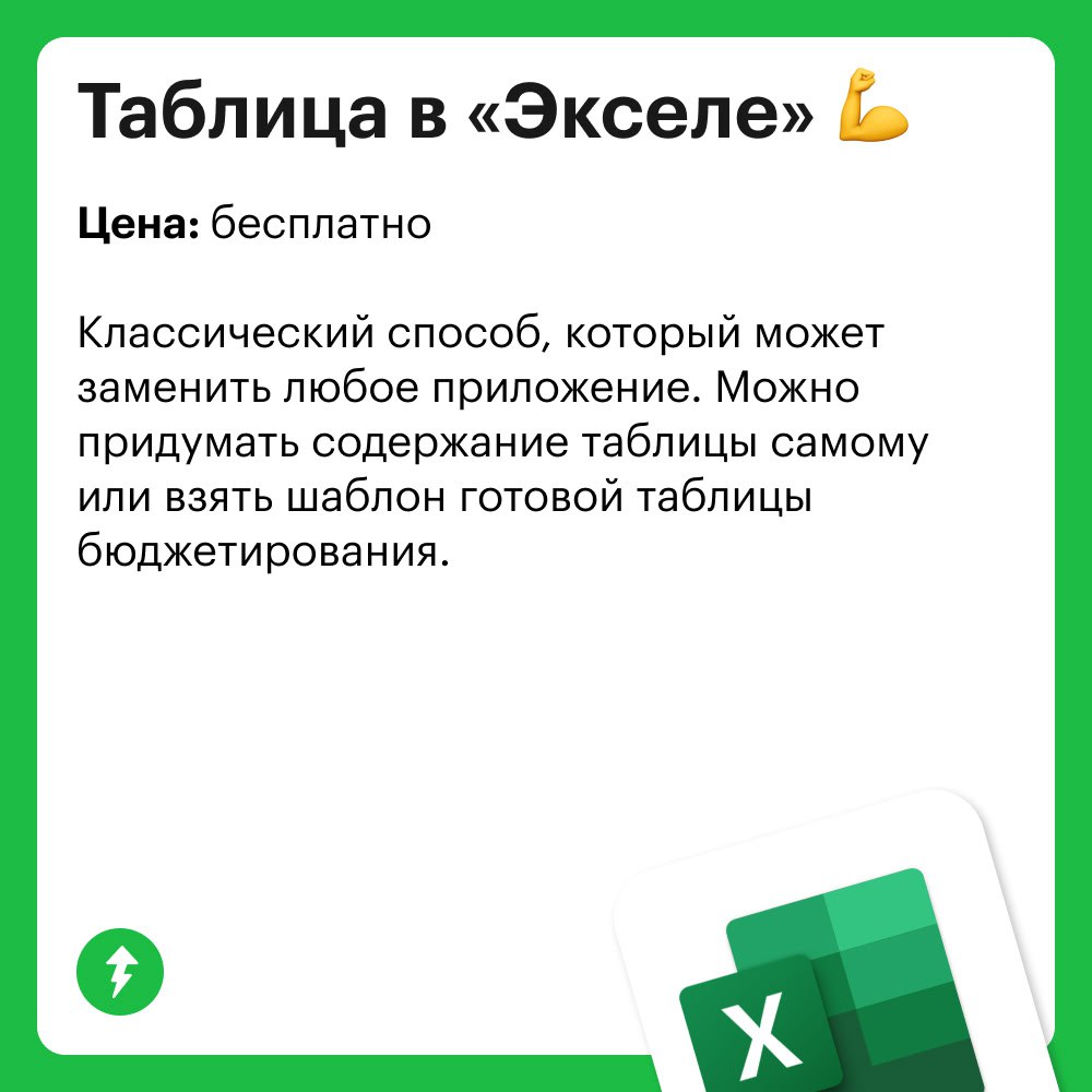 Получайте, тратьте и контролируйте
Это мы тремя словами описали, как можно управлять своими средствами. В карточках — приложения, которые помогут это сделать | Сетка — социальная сеть от hh.ru