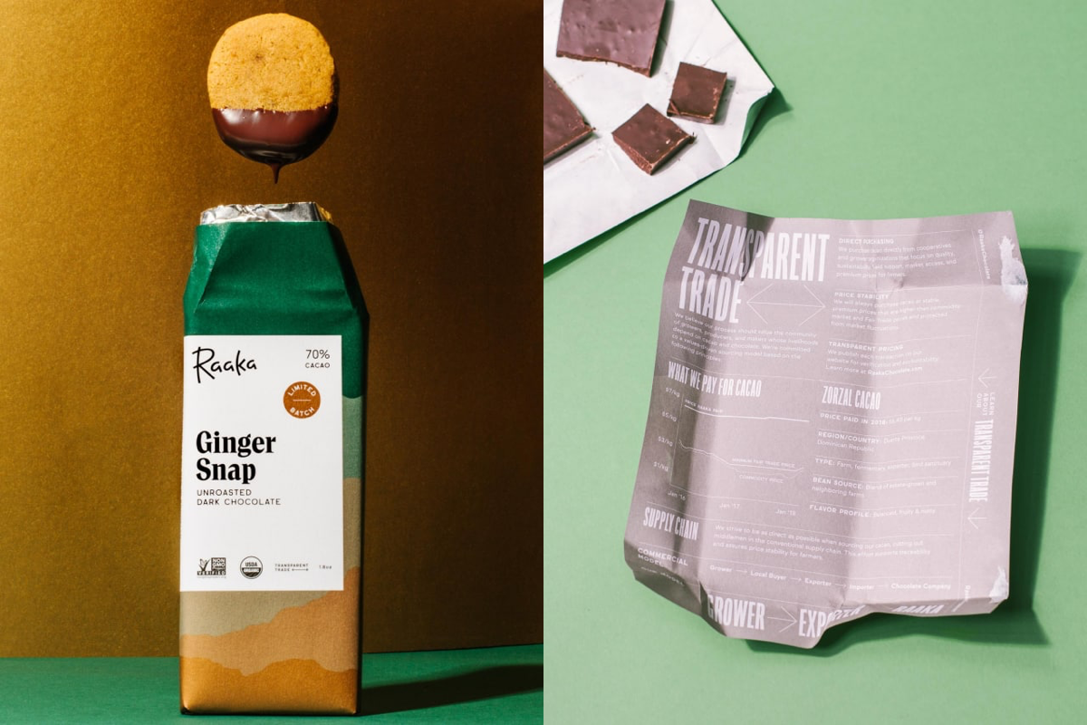 Дизайн упаковки шоколада Raaka | Сетка — социальная сеть от hh.ru