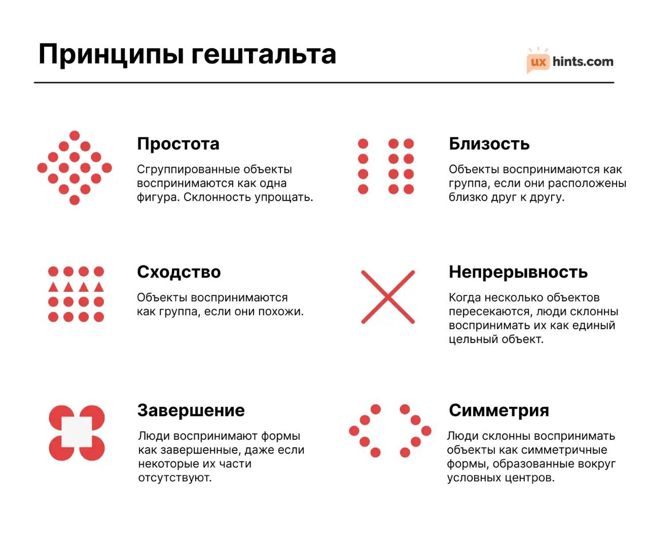 👀 Эвристики нейродизайна
С развитием технологий для изучения мозга стало проще понять как визуальные стимулы влияют на внимание, эмоции и запоминание | Сетка — социальная сеть от hh.ru