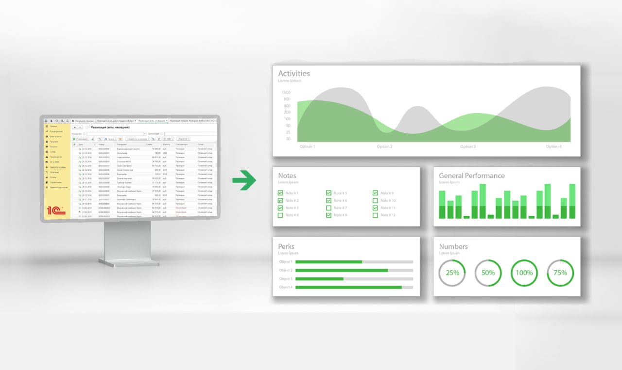 Qlever Solutions и Денвик провели совместную онлайн-встречу «Экстрактор vs 1С Программист | Сетка — социальная сеть от hh.ru