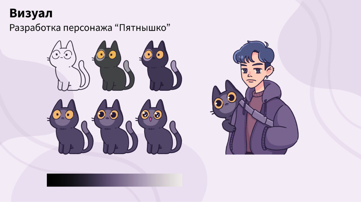 ✨ Делаем нашу первую игру ✨ | Сетка — социальная сеть от hh.ru