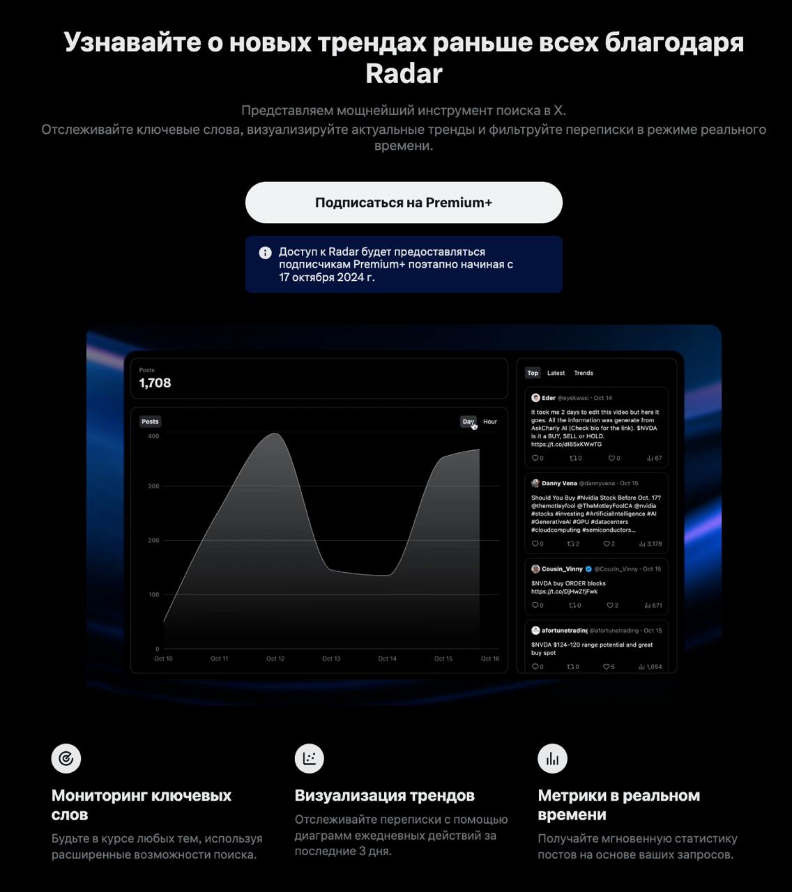 А Твиттер шарит. Крутая же штука, подписываться не сильно хочется, но тема «поиска трендов» для журналистов всяких и «профессиональных пользователей соцсетей» — хороша. | Сетка — социальная сеть от hh.ru