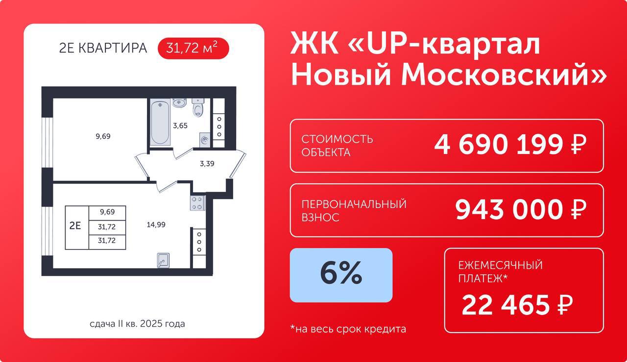 Cемейная ипотека В С Ё ?
Если вы хотите запрыгнуть в последний вагон и взять льготную ипотеку под 6%, то предлагаем не терять время | Сетка — социальная сеть от hh.ru