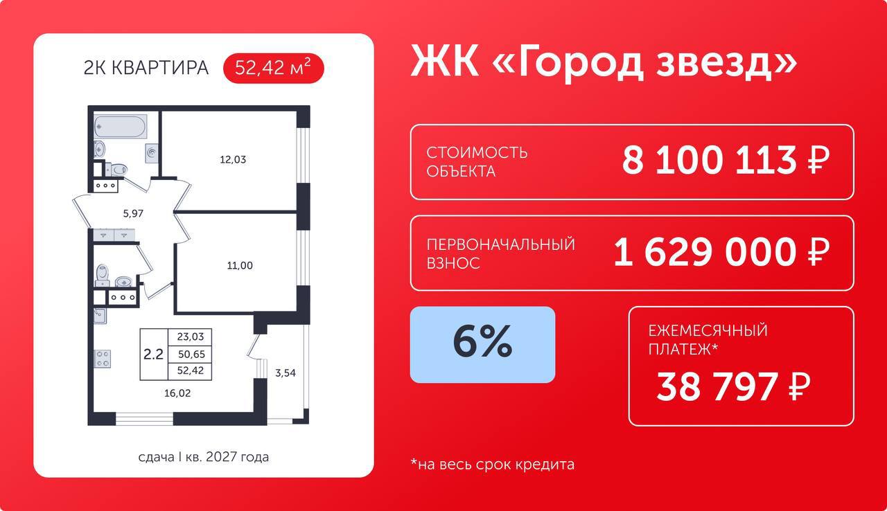 Cемейная ипотека В С Ё ?
Если вы хотите запрыгнуть в последний вагон и взять льготную ипотеку под 6%, то предлагаем не терять время | Сетка — социальная сеть от hh.ru