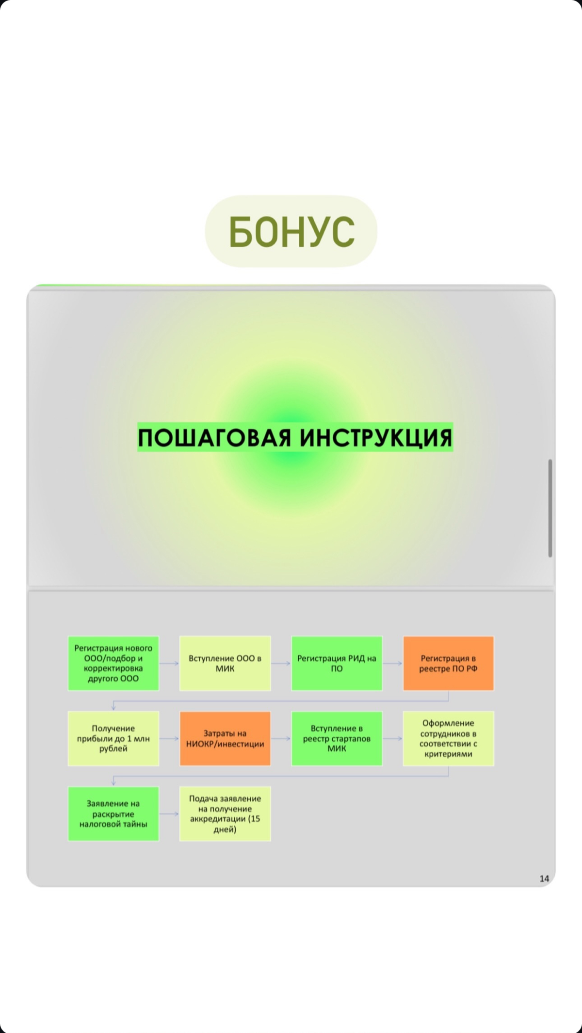 Как проходят хорошие консультации с юристом?
Быстро, понятно, результативно. Все это я даю своим клиентам.
Буду рада помочь и вам 🤍 | Сетка — социальная сеть от hh.ru