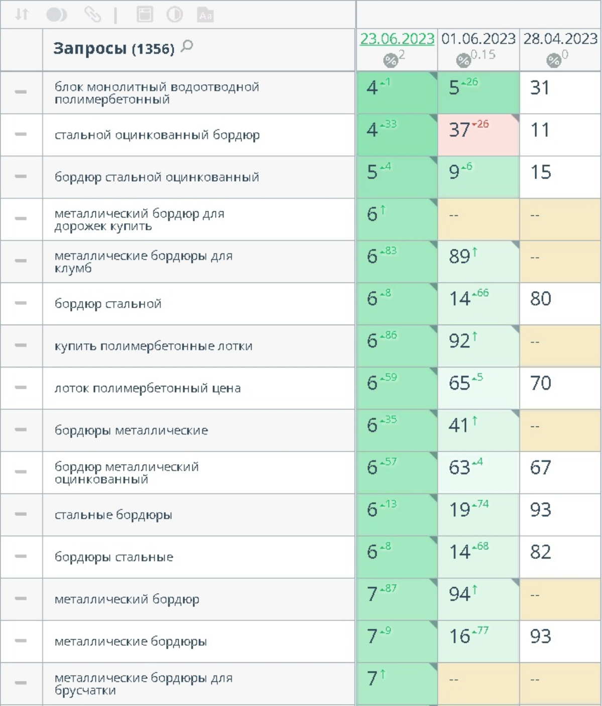 Роман Лукьянов