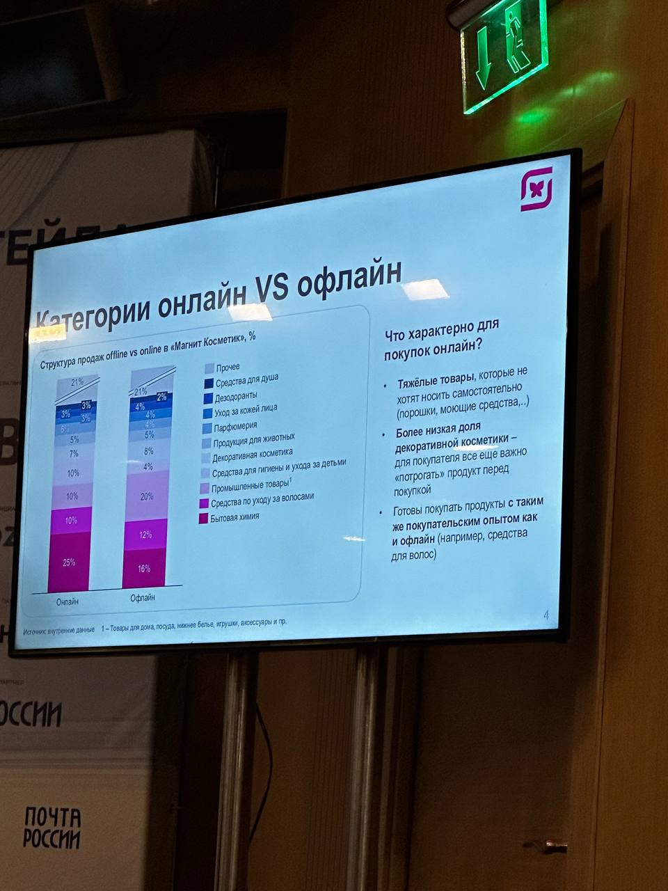Магнит косметик - свежие данные по офлайн / онлайн / магнит маркет | Сетка — социальная сеть от hh.ru