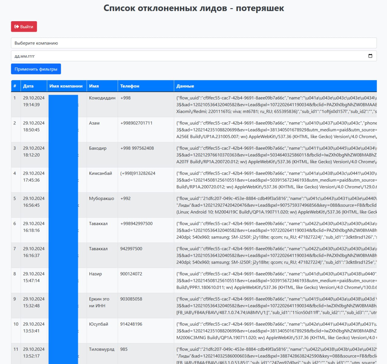 Результаты тестов 🫣
Прошло чуть больше суток с момента запуска проекта по отслеживанию статусов ответов от серверов в ПП. Результаты, честно говоря, не радуют | Сетка — социальная сеть от hh.ru