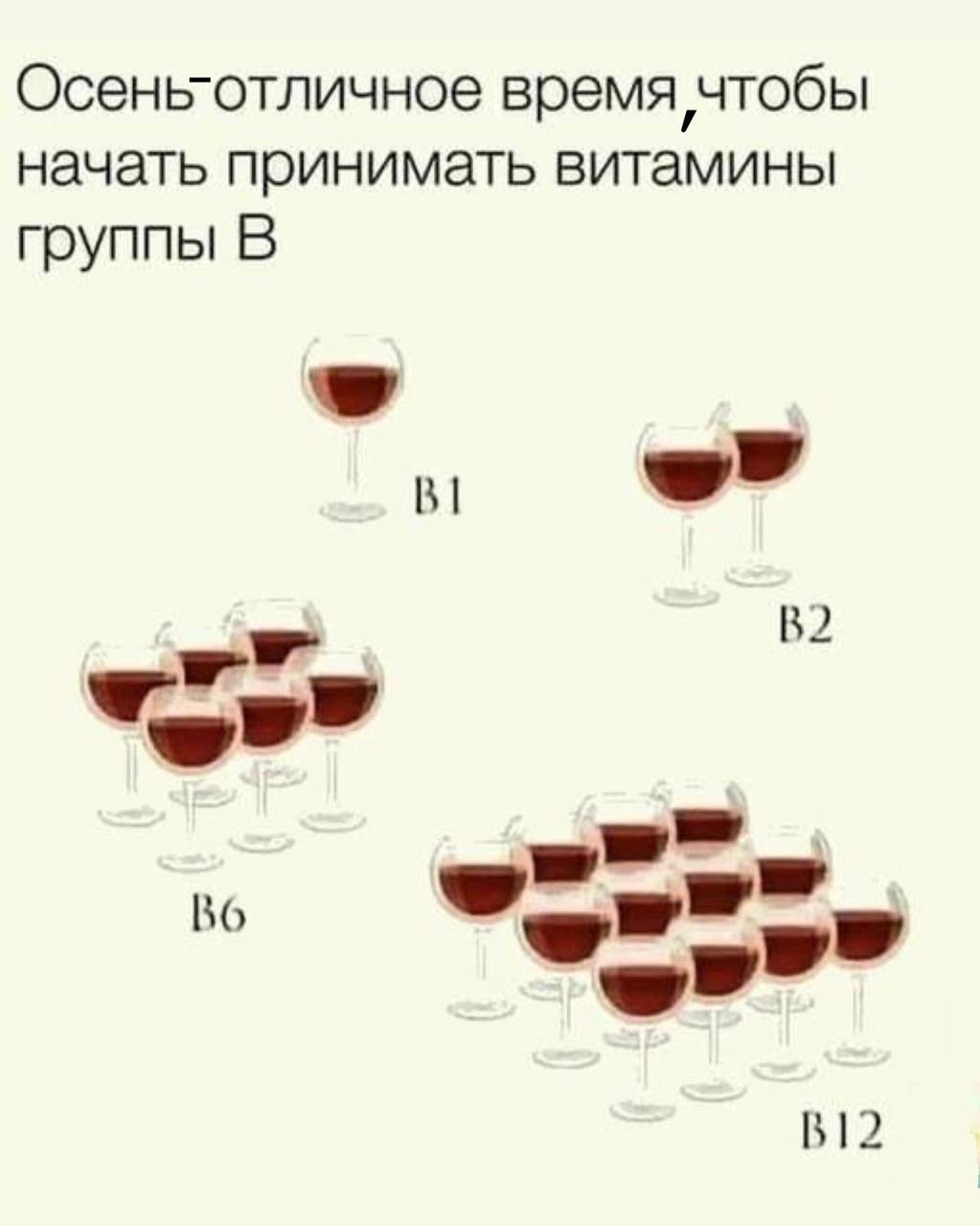 Осенняя рекомендация мелькнула в ленте утром🍁
Однако, если у вас есть винные бокалы такой формы, лучше их по прямому назначению не использовать.
Эта геометрия уничтожит вкус любого вина | Сетка — социальная сеть от hh.ru