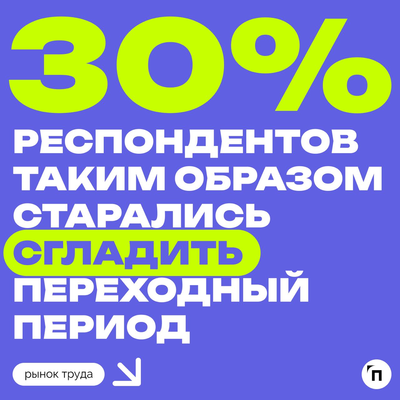 🧷При увольнении россияне сами ищут себе замену
Сервис Работа.ру выяснил, как часто россияне ищут себе замену при увольнении. 
Почти каждый пятый россиянин (17%) искал себе замену при увольнении | Сетка — социальная сеть от hh.ru