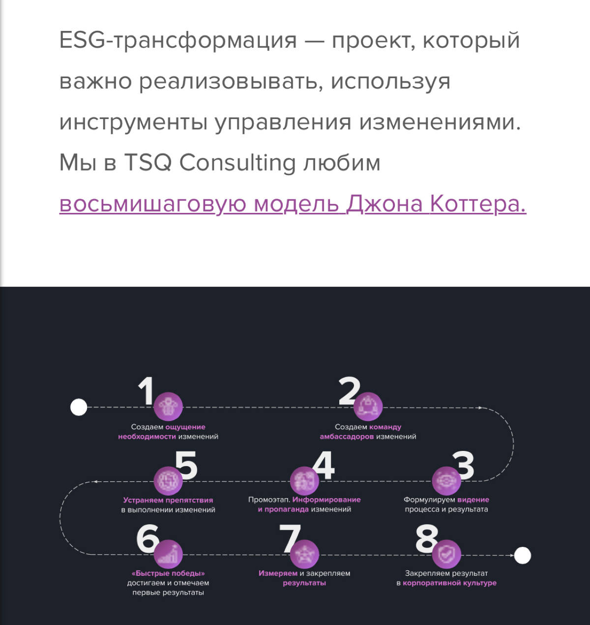 Как сделать ESG настоящим | Сетка — социальная сеть от hh.ru