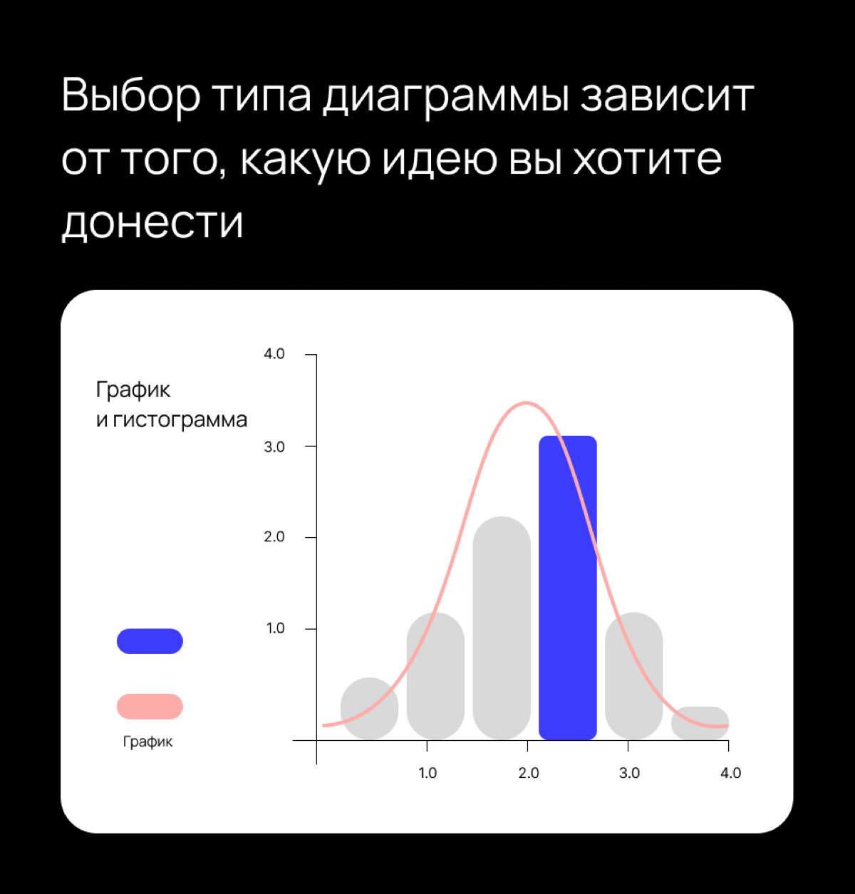 Всем привет! Если кому-то нужна презентация, выполняю в Figma. Пишите, буду рада помочь. | Сетка — социальная сеть от hh.ru