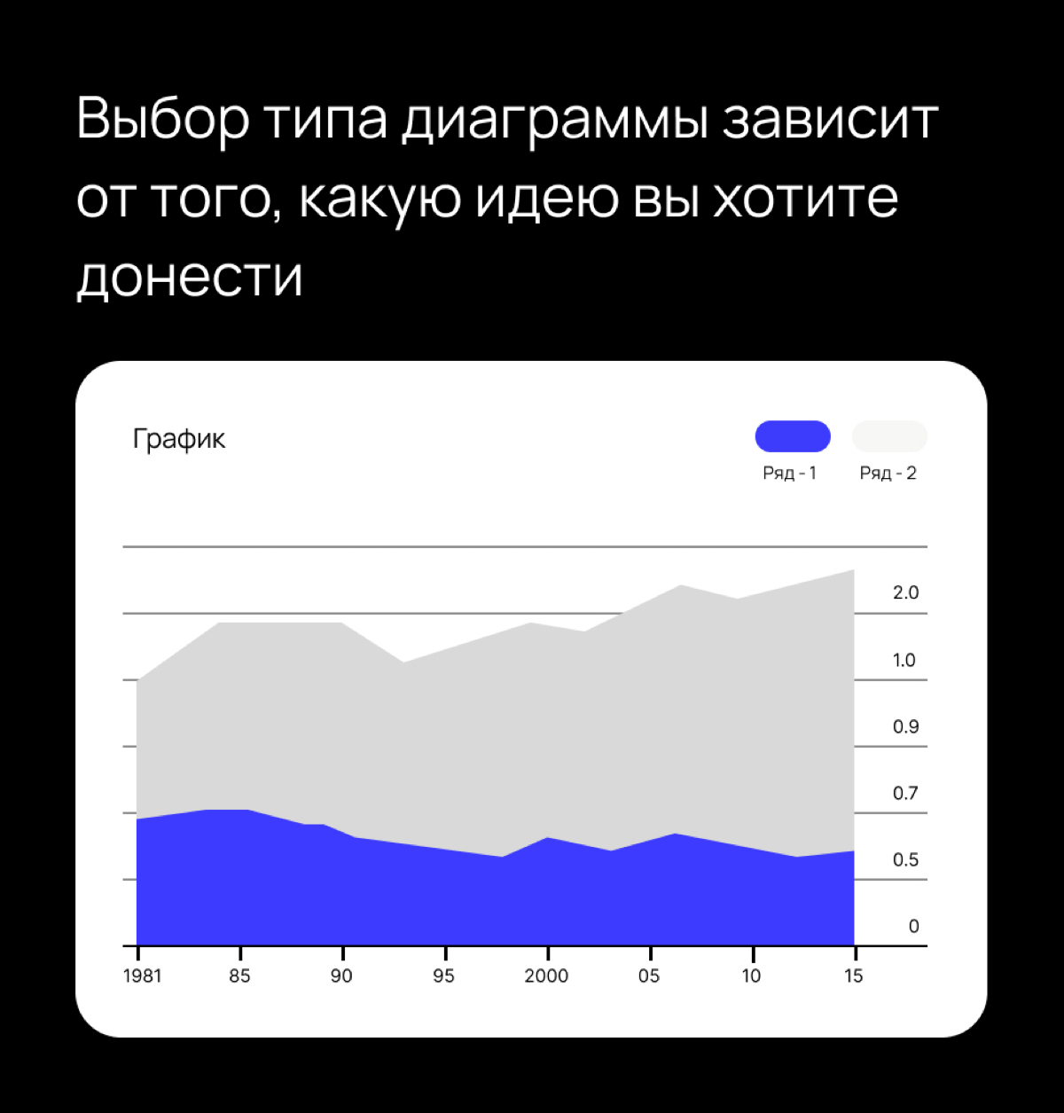 Всем привет! Если кому-то нужна презентация, выполняю в Figma. Пишите, буду рада помочь. | Сетка — социальная сеть от hh.ru