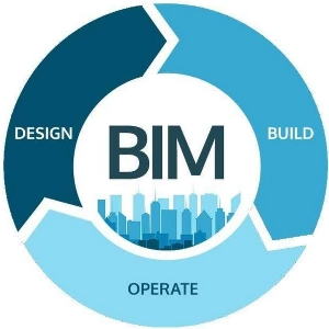 BIM - ТИМ - технологии